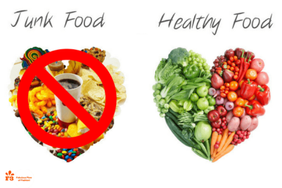 No To Junk Foods | Fabulous Flow Of Fashion
